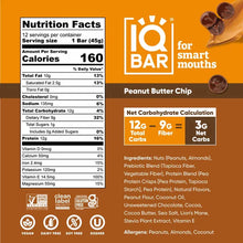 IQ Bar, by IQ Bar