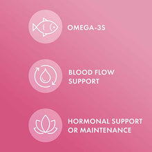 Krill Oil for Women with Evening Primrose, 90 Capsules, by Dr. Mercola, image #3