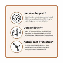 L-Glutathione, 60 Capsules, by Utzy Naturals, image #3