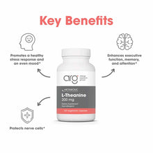White bottle of L-Theanine 200 mg by Allergy Research Group with 120 vegetarian capsules and benefit icons.