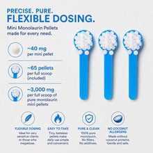 White monolaurin mini pellets in three blue scoops with product information and icons on gray background.
