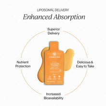 Cymbiotika Liposomal Advanced Creatine packet in orange with product claims displayed in circular diagram.