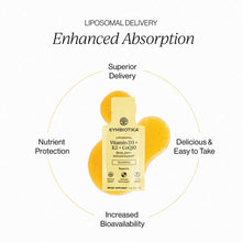 Liposomal D3+K2+CoQ10, 2 Oz, by Cymbiotika