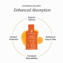 Liposomal Vitamin C, by Cymbiotika, image #5