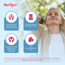 MaryRuth's Magnesium Calm product page with four informational icons and woman outdoors with eyes closed.