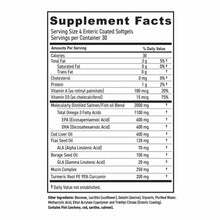 MaxiTears Dry Eye Formula supplement facts label showing 120 softgels with omega-3 fatty acids, vitamins, and botanical ingre