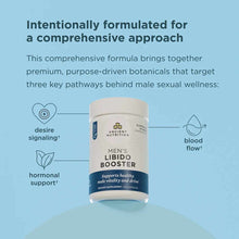 Men's Libido Booster, by Ancient Nutrition