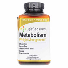 Metabolism, by LifeSeasons
