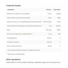 Supplement facts label for Methyl Complete showing ingredients including riboflavin, vitamin B6, folate, B12, biotin, zinc, t