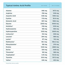 Multi Collagen Protein Powder, Chocolate, 16.65 Oz, by Ancient Nutrition, image #4