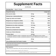 Multi Powder Berry Flavor, 5.77 Oz, by NutriDyn