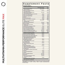 Supplement Facts label for Multivitamin Performance Elite Max showing serving size, vitamin and mineral content, and daily va