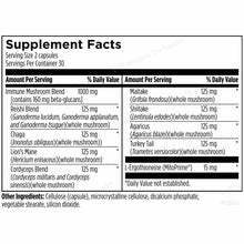 Supplement Facts label for MycoSupreme capsules listing mushroom blends, serving size, and daily value information.