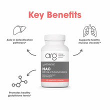White bottle of NAC 600 mg capsules by Allergy Research Group with benefits icons for liver, lungs, and glutathione support.