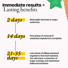 NDF Happy Herbal Drops, Peach, 4 Oz, by BioRay Kids, image #5