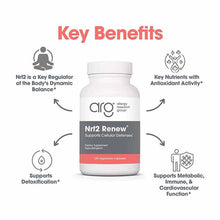 Nrf2 Renew, by Allergy Research Group, image #4