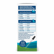 Omega-3 pet liquid supplement bottle with feeding directions chart and included dropper for cats and small dogs.