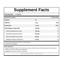 Omega Pure DHA 600, 180 Softgels, by NutriDyn