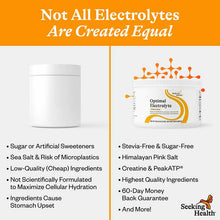Optimal Electrolyte Powder, Orange, 6.73 oz., by Seeking Health, image #7