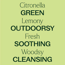 Pale yellow-green background with dark teal text listing descriptive words for citronella essential oil.