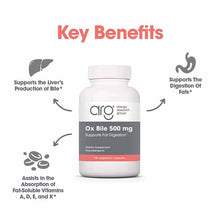 Ox Bile 500 Mg, by Allergy Research Group, image #4