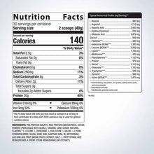 Perfect Protein, Chocolate, 30 Servings, by Metagenics, image #2