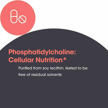 Phosphatidyl Choline, by Allergy Research Group, image #4