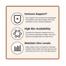 Proteo-Zinc, 60 Capsules, by Utzy Naturals, image #3