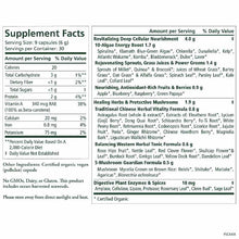 Pure Synergy Organic Superfood Capsules, by Pure Synergy, image #2