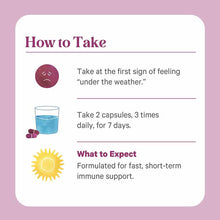 Rapid Rescue Fast-Acting Immune Support Capsules, by Pure Synergy, image #6