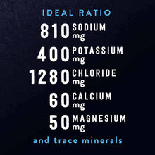 Re-Lyte Hydration Drink Mix, Pina Colada, 60 Servings, by Redmond Life, image #2