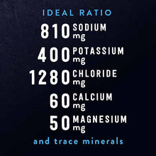 Re-Lyte Hydration Drink Mix, Watermelon Lime, 60 Servings, by Redmond Life, image #2