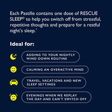 Text on dark blue background describing Rescue Sleep Pastilles uses and benefits with moon, smiley face, car, and stressed fa