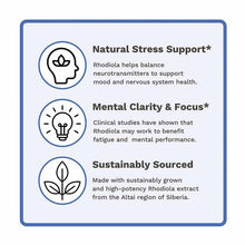 Rhodiola | NEW!, 60 Capsules, by Utzy Naturals, image #3