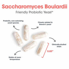 Saccharomyces Boulardii, 60 Veg Capsules, by Allergy Research Group, image #5