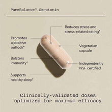 PureBalance Serotonin, by Quality Of Life, image #3