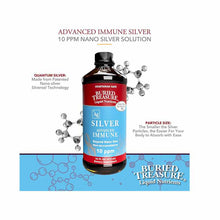 Silver Advanced Immune 10 PPM, by Buried Treasure, image #2