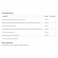 Supplement facts label showing ingredients for Stress Essentials Cortisol Pro capsules including herbal extracts and amino ac