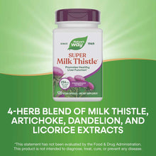 Nature's Way Super Milk Thistle bottle with purple cap and label showing 120 vegan capsules on green background.