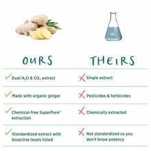 SuperPure Ginger Organic Extract Capsules, by Pure Synergy, image #3