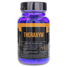 Theraxym Systemic Enzyme, by U.S. Enzymes
