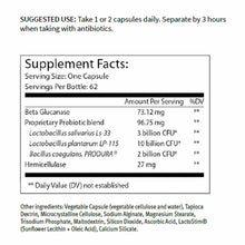 TruFlora PRO, by U.S. Enzymes