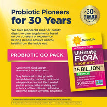 Renew Life Ultimate Flora Probiotic 15 Billion Women's Care Go Pack box with 30 delayed-release veggie capsules on yellow bac