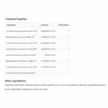 Supplement facts label listing probiotic ingredients including Lactobacillus and Bifidobacterium strains with CFU amounts per