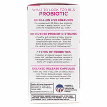 Vital Flora Women's Daily Probiotic + Prebiotics, 30 Veg Capsules, by Vital Planet, image #4