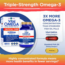 Vital Omega Critical Care, 60 Enteric Coated Fishgels, by Vital Planet, image #3