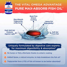 Vital Omega Critical Care, 60 Enteric Coated Fishgels, by Vital Planet, image #5