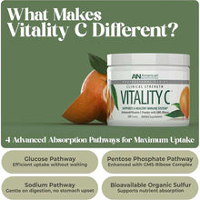 Vitality C Vitamin C Powder 200g container by American Nutriceuticals with white lid next to orange slice on green background