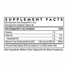 Supplement Facts label showing Vitamin D3 liquid dosage of 100 mcg per dropperful with ingredients including medium chain tri