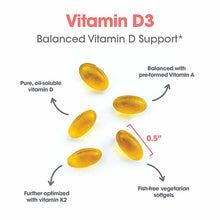 Vitamin D3 Complete Softgels, 60 Softgels, by Allergy Research Group, image #4